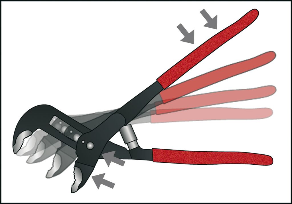62707 Cleste reglabil cu auto-blocare si arc de redeschidere, L 10”